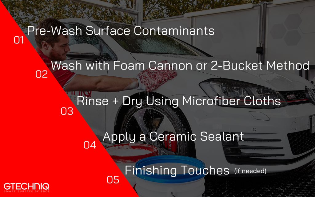 ceramic coating maintenance