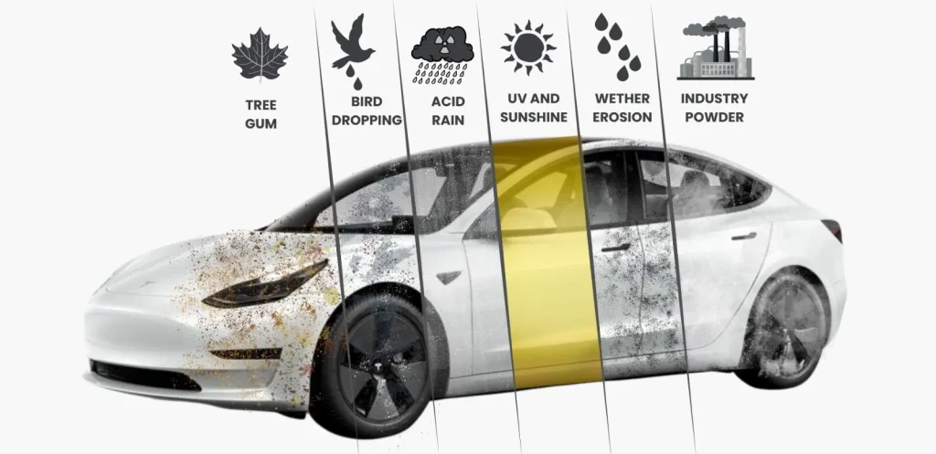 how long ceramic coating lasts