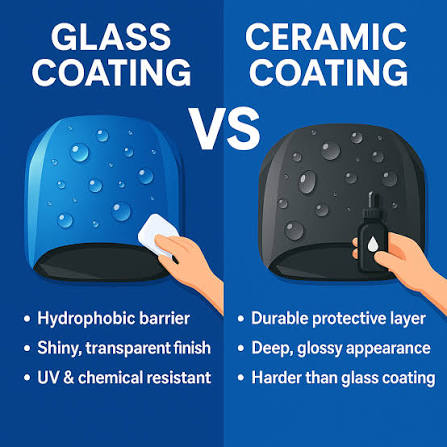 ceramic coating on windshield