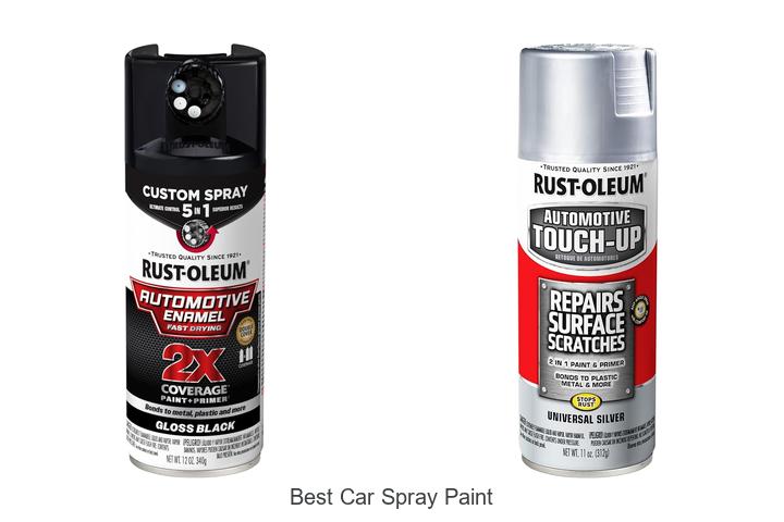 best car spray paint