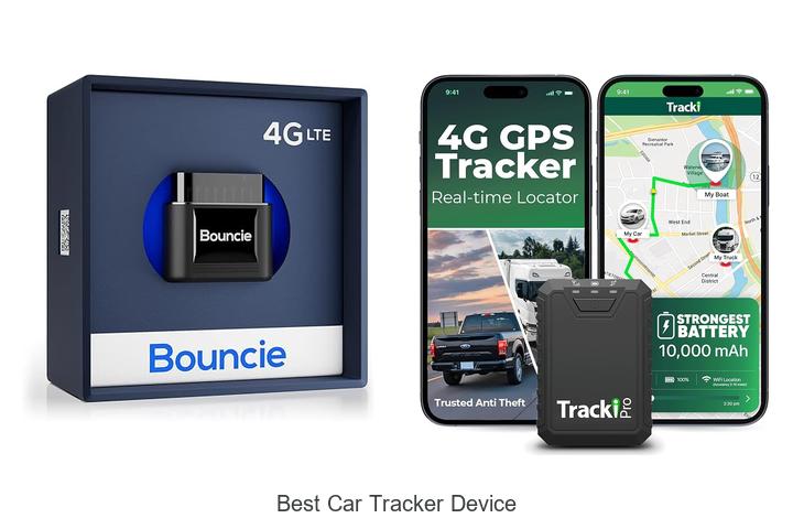 best car tracker device