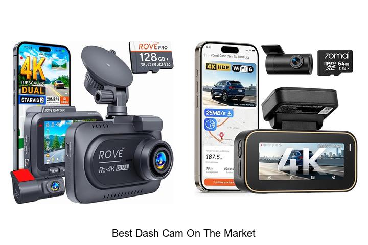 best dash cam on the market