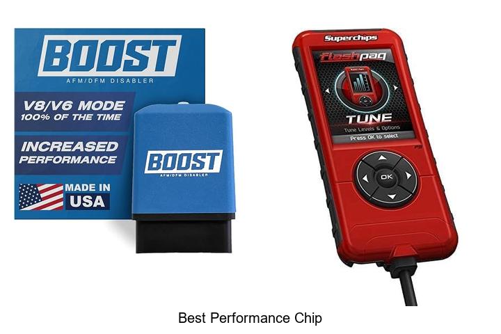 best performance chip