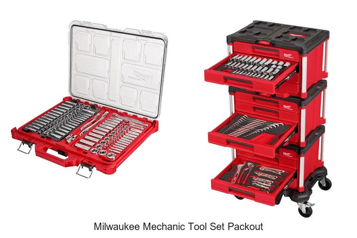 milwaukee mechanic tool set packout